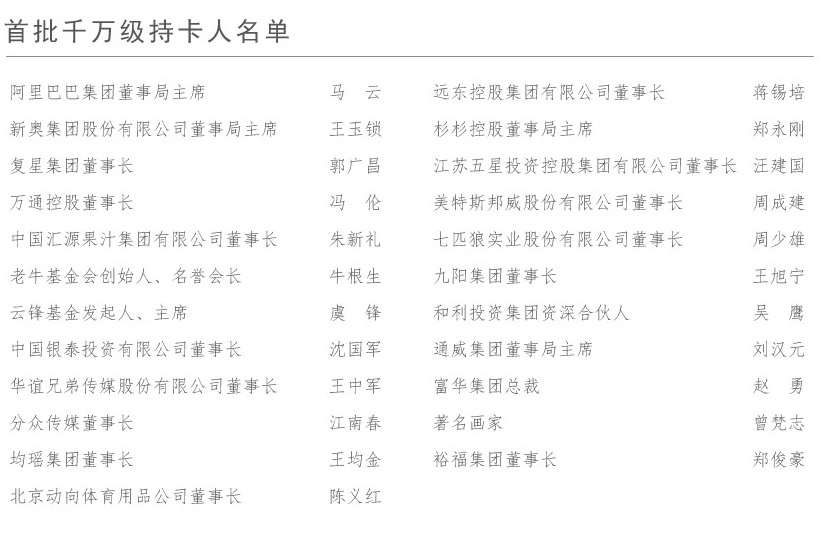 首批千万级持卡人名单